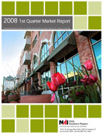 2008 1st Quarter Market Report